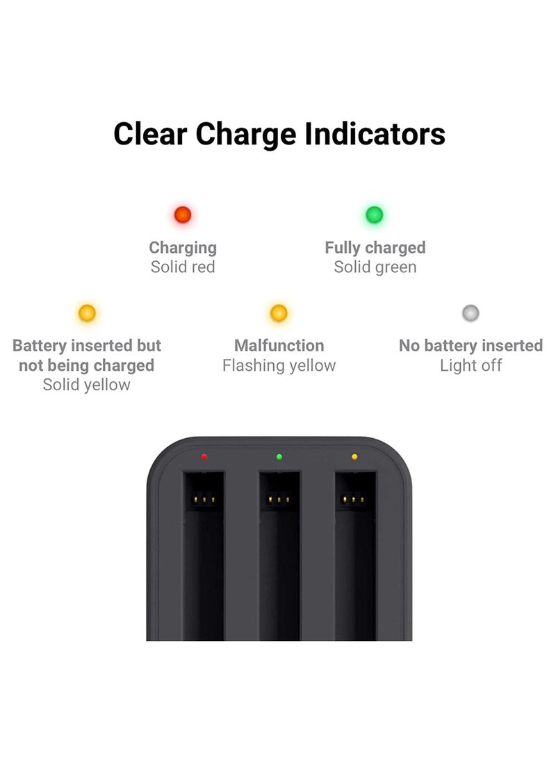 Insta360 - ONE X3 Battery Fast Charge Hub - Image 1