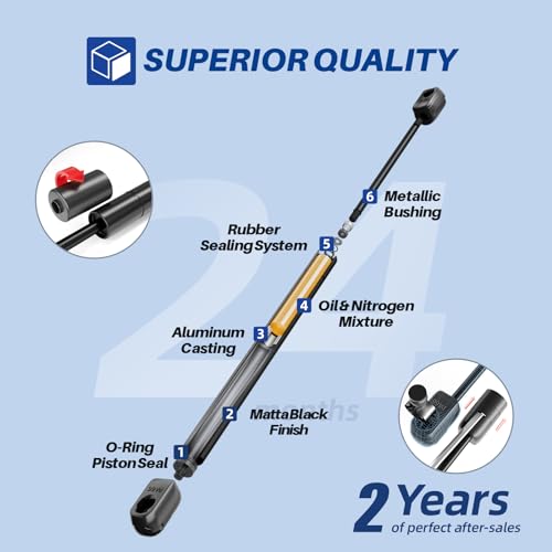OTUAYAUTO Front Hood Struts - Replacement for 2002-2010 Ford Explorer Hood Lift Supports Shocks - OEM # 4142, SG404025 (Pack of 2) - Image 5