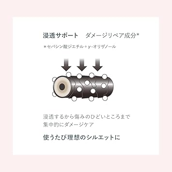 Ichikami Jun Nikogusa Hair Treatment Oil 60ml - Image 4