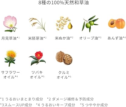 Ichikami Jun Nikogusa Hair Treatment Oil 60ml - Image 5