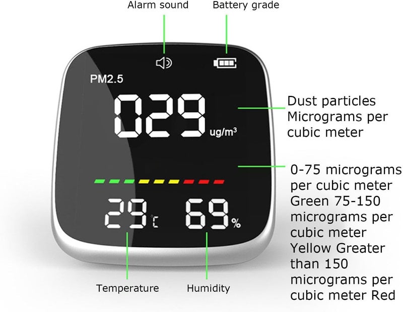 Air Monitor Indoor - Air Quality Monitor, USB Charging Air Detector with Warning Function | PM2.5, Temperature, and Humidity Measurement Tool with LED Digital Display for Home School - Image 5