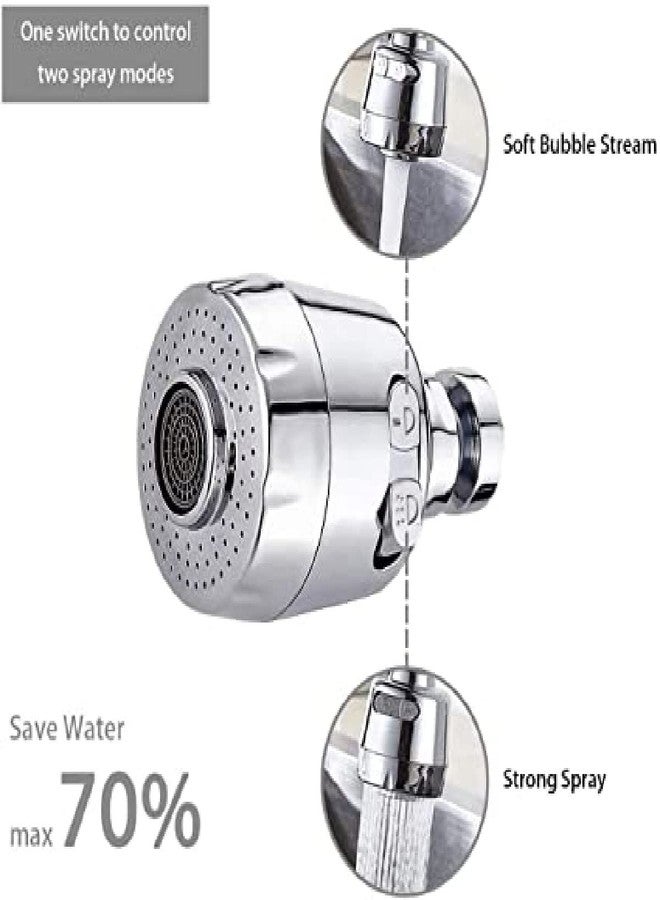 PLENARO 360 Degree Rotating Water-Saving Sprinkler, Faucet Aerator, Adjustable Head Nozzle Splash-Proof Filter Extender Sprayer for Kitchen, Bathroom (SHORT) - Image 5