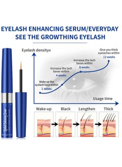 Eyelash Enhancing Serum Gentle Nourishing Lash Serum Enhancing Eyelash Serum for Longer Natural Thicker Fuller Stronger Lashes No Irritating Lash Growth Serum 3ml - pzsku/Z1B9CD50AD3989F042375Z/45/_/1717770809/9c7aedc0-833a-46c3-8cd9-73d4daa6e1e1