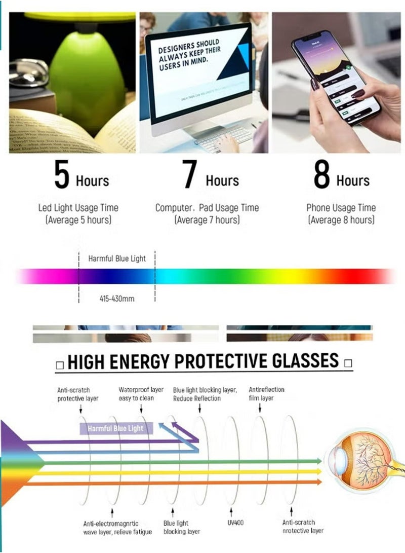 أورون نظارات الضوء الأزرق للرجال والنساء ، فلتر الضوء الأزرق حجب النظارات فوق الخفيفة القراءة التلفزيون الكمبيوتر الشخصي الهاتف الكمبيوتر الموضة الألعاب نظارات العيون - Image 5