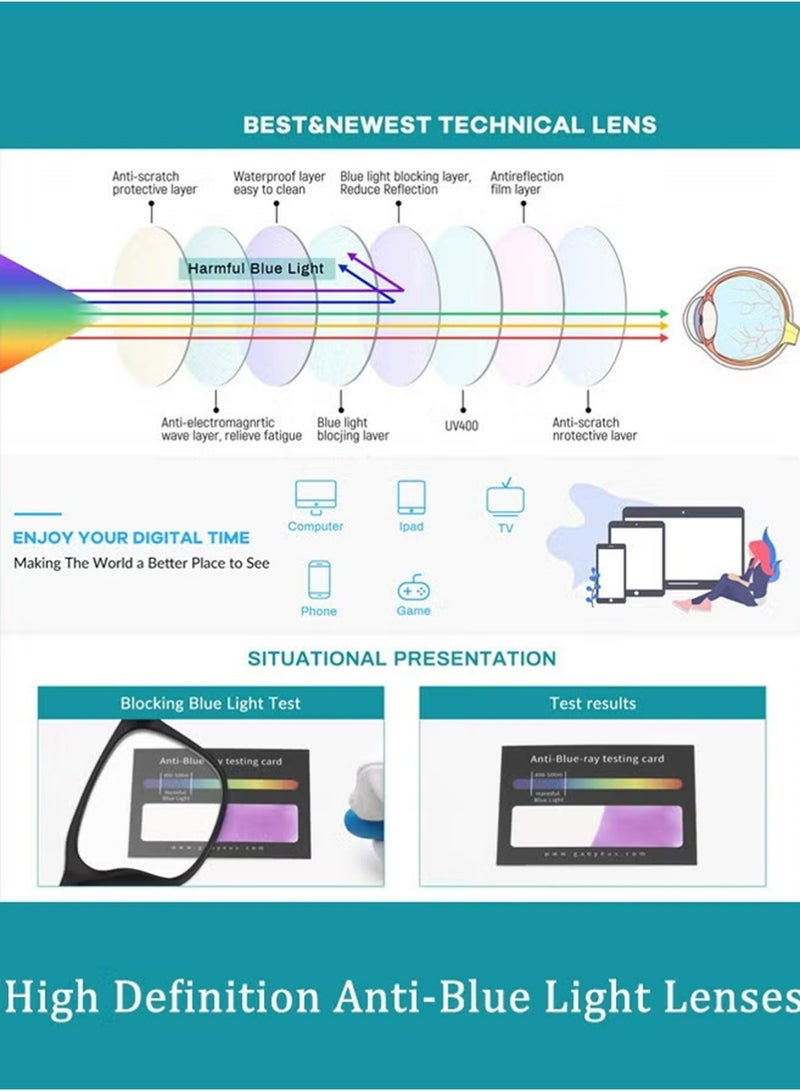 أورون نظارات الضوء الأزرق للرجال والنساء ، فلتر الضوء الأزرق حجب النظارات فوق الخفيفة القراءة التلفزيون الكمبيوتر الشخصي الهاتف الكمبيوتر الموضة الألعاب نظارات العيون - Image 2
