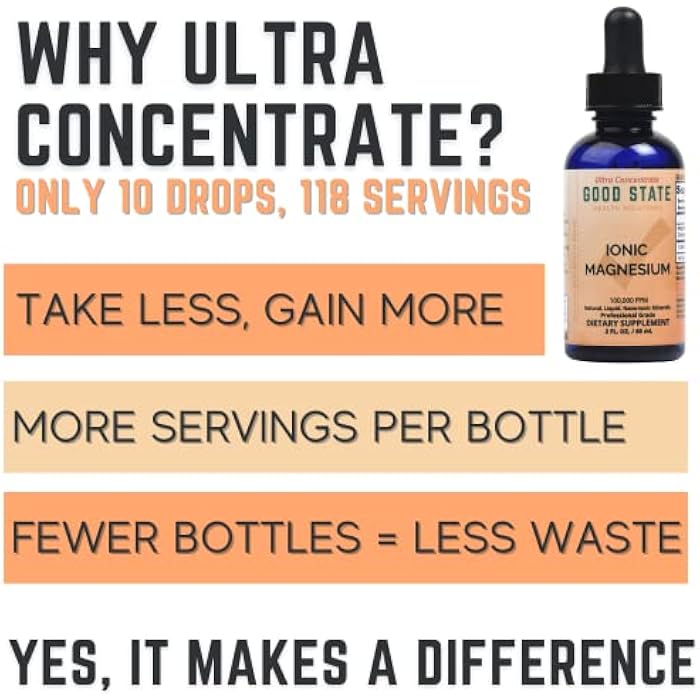 Good State Liquid Ionic Magnesium Ultra Concentrate (10 drops per 50 mg - 100 servings per bottle) - Image 4