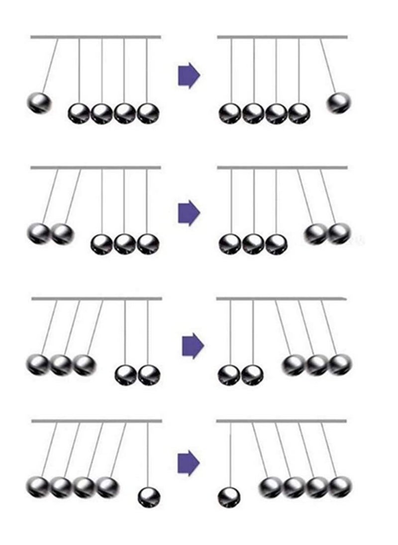1pcs Newton's Cradle Balance Balls - Fun Desk Toy for Home & Office, Educational Science Gadget, Stress Relief Gift for Kids & Adults, 17.5 x 15 x 18 cm  - Image 4