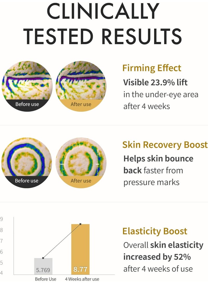 REJURAN كريم REJURAN® النشط المعزز، DOT™ c-PDRN® – تجديد عميق لحمض السلمون النووي PDRN مرطب للوجه لتعزيز الكولاجين، مرونة البشرة، شدها، ورفعها. العناية بالبشرة الكورية. (1.69 أونصة سائلة) - Image 4