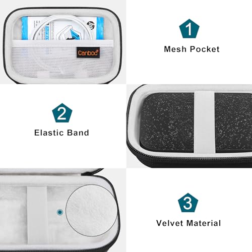 Canboc Carrying Case for HP Sprocket, KODAK Step, Lifeprint 2x3 Instant Smartphone Photo Printers - Mesh Bag, Fits Photo Paper & Cable, Black - Image 5