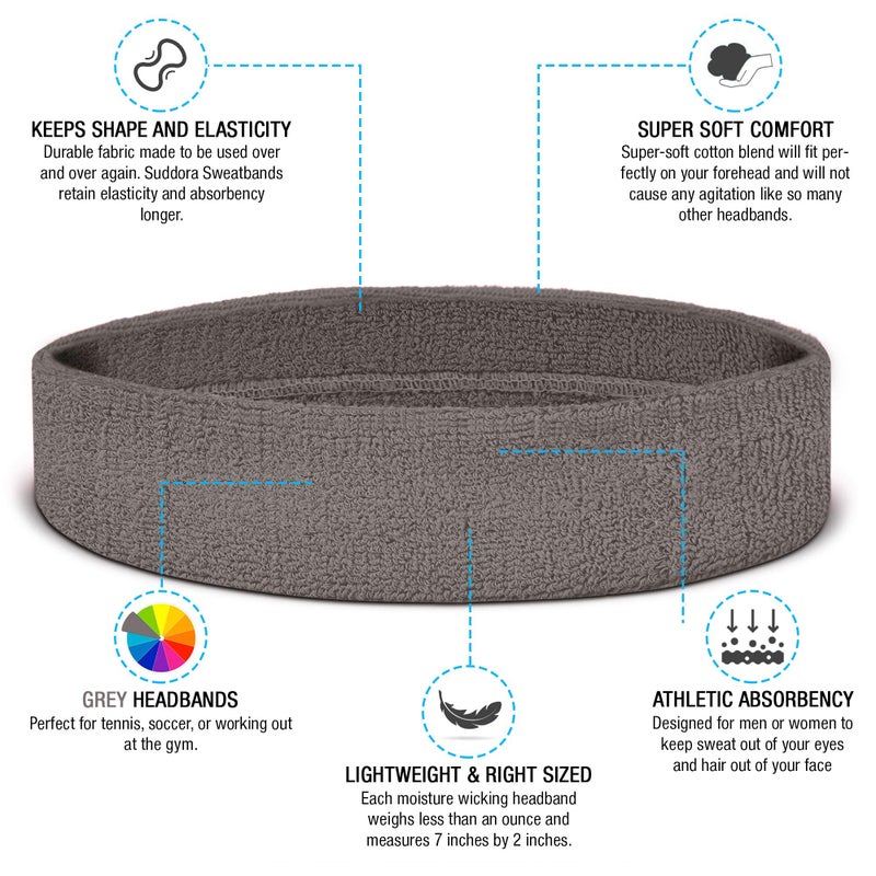 Suddora Sweatbands Set, Moisture Wicking 2 Wristbands and 1 Headband, Breathable Terry Cloth Athletic Bands for Basketball, Tennis, Yoga, Gym, Sweat Bands for Costumes and Cosplay, Grey - Image 2