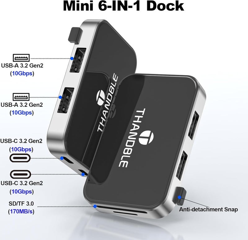 THANDBLE Mac mini M4 Dock & Hub, 6 in 1 Mac mini Hub with 2*USB-A 2*USB-C 10Gbps 3.2 Gen2 Port, SD/TF 170M/s Card Reader, High-Speed Data Transfer Support for Office, Design, Creation, Hanging Stand - Image 2