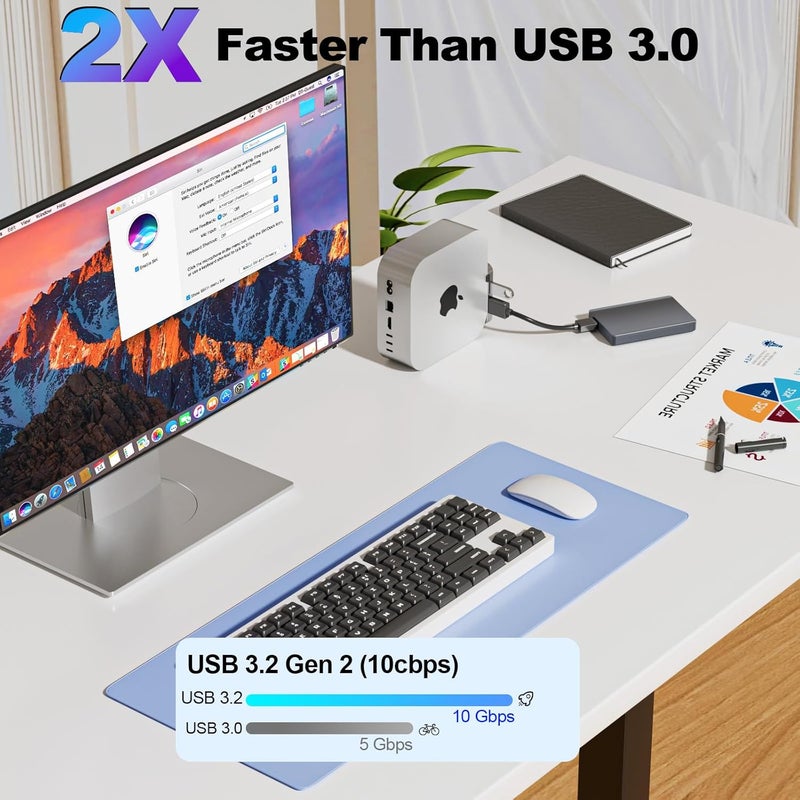 THANDBLE Mac mini M4 Dock & Hub, 6 in 1 Mac mini Hub with 2*USB-A 2*USB-C 10Gbps 3.2 Gen2 Port, SD/TF 170M/s Card Reader, High-Speed Data Transfer Support for Office, Design, Creation, Hanging Stand - Image 3