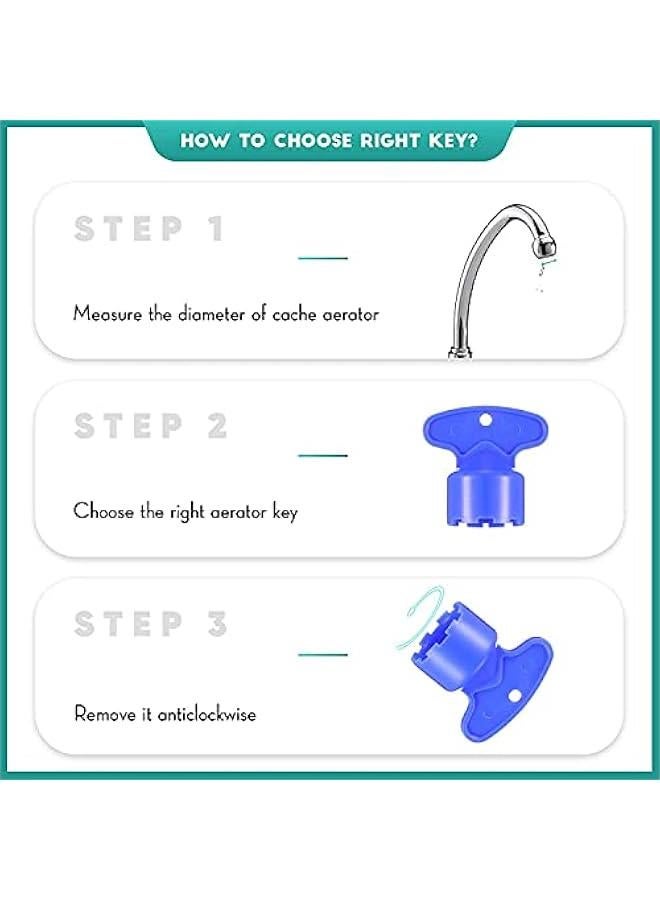 MOXO Universal Faucet Aerator Key Removal Tool with 5 Sizes for Cache Aerators and Filter Screens  Blue - Image 3