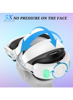 General Meta quest 3 headband with battery, compatible with Quest 3-6000mAh adjustable battery strap with one-button release button and digital display, headband for enhanced support and extended playtime  - Image 2