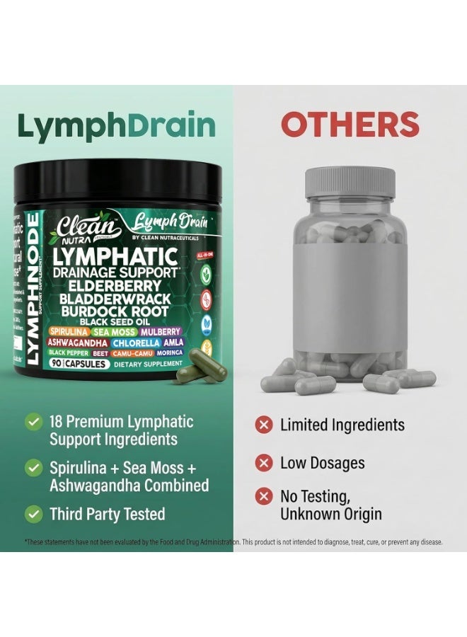 Clean Nutra Organic Lymphatic Drainage Supplements | Elderberry Bladderwrack Burdock Root Black Seed Oil Spirulina Sea Moss Ashwagandha Chlorella Amla Beet Moringa Chlorophyll Lymph System Capsules By Clean Nutra - Image 4