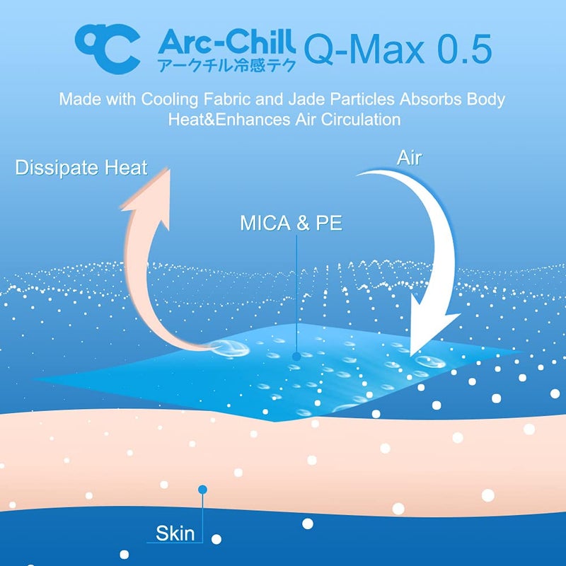 LUXEAR Cooling Pillow Cases, 2 Pack Ultra Cool Pillow Cases with Q-max 0.55 Arc-Chill Cooling Fiber for Hair Skin Hot Sleeper, Fit Standard & Queen Size Pillows - White - Image 2