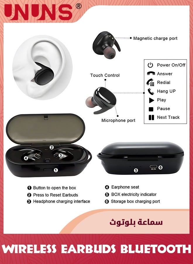 UNUNS Wireless Earbuds Bluetooth Headphones With Charging Case,32H Playback,In-Ear Earphones Waterproof Buds Built Mic Stereo Bass For iPhone Samsung Android Sport Workout Gym,Black - Image 5