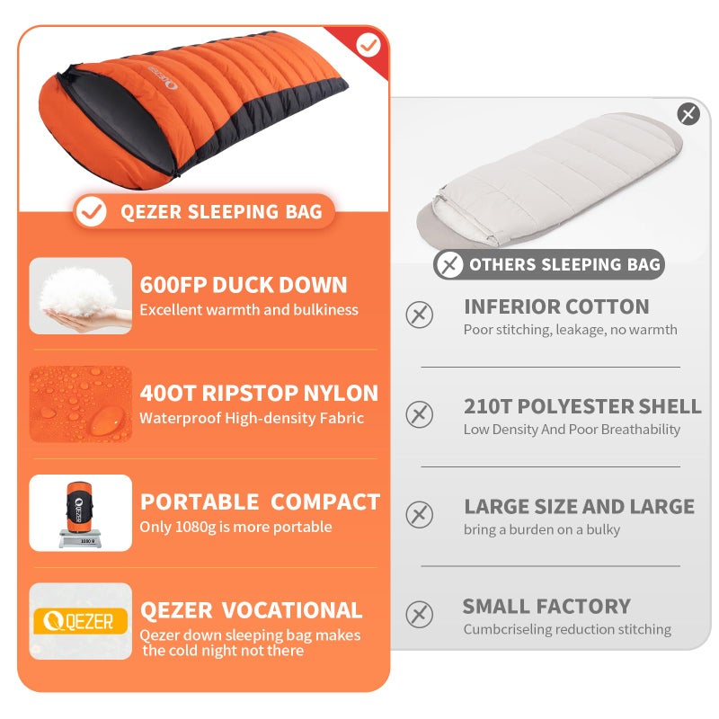 Qezer Down Sleeping Bag For Adults 600 Fill Power Cold Weather Sleeping Bag Ultralight With Compression Sack For Backpacking  Camping  Hiking - Image 4
