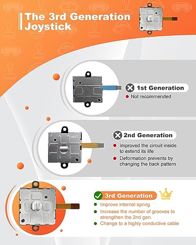 DUXICEPIN Joystick Replacement for Meta Quest 3 Controller, DUXICEPIN Repair Accessories for Quest 3 controller, IncludeJoysticks, Thumbstick, Screwdriver, Tweezer & Pry Tool-for Quest 2 Controller - Image 3