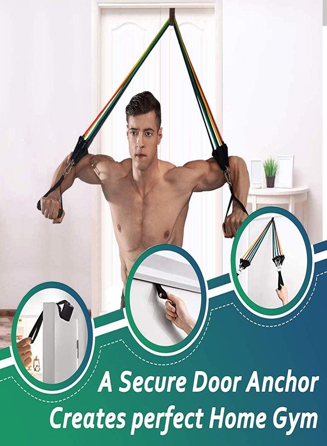 EddHomes Door Anchor for Resistance Bands Door Anchor Attachment Door Jamb Anchor Secure Door Anchor System Heavy Duty Door Anchor for Fitness Workout Resistance Band Anchor(Larger/Without Damaging Door) - Image 3