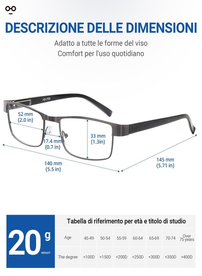 JOLISU 5PCS Reading Glasses Men - Blue Light Blocking Computer Metal Thin Frame Readers For Mens/Women（1.50） - Image 2