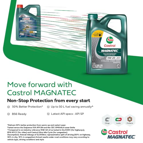 Castrol MAGNATEC 0W-20 - Engine Oil (3.5L Pack) - Full Synthetic, BS6 Ready, API SQ, ACEA C2, Dualock Technology for Petrol/CNG, Hybrid and Diesel Cars - Image 4