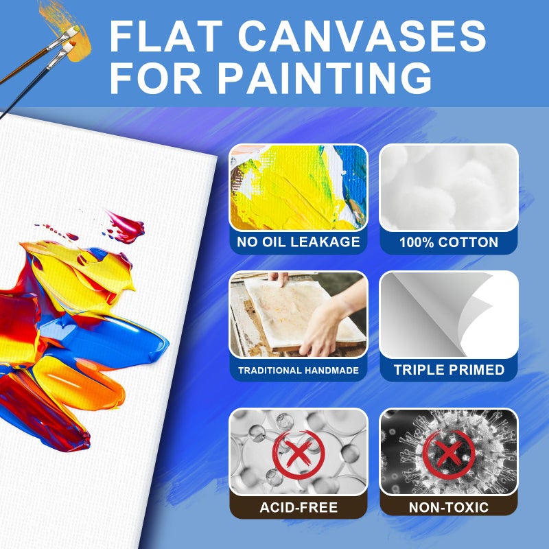 ESRICH Canvas Boards for Painting, 2 Pack Canvas for Painting 11x14 Cotton Primed Acid Free Blank Canvas Panels for Oil Paint, Watercolor, Acrylic Paint, Gouache and Tempera. - Image 3