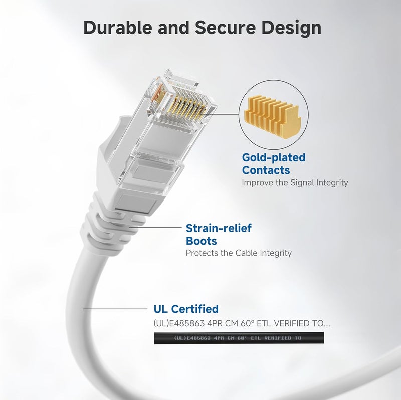 Cable Matters 10Gbps Snagless Long Cat 6 Ethernet Cable 75 ft (Cat 6 Cable, Cat6 Cable, Internet Cable, Network Cable) in White - Image 4