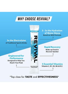 REVIVAL Revival Rapid Rehydration Electrolytes Powder Pina Colada 30 Sachet  - Image 4