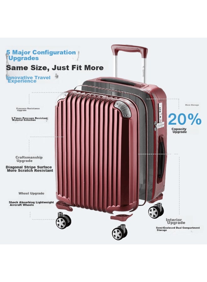 Summit 22-inch Expandable Large Capacity Suitcase, Quiet 360° Wheels Trolley Case Pc338 Wine Red - Image 1