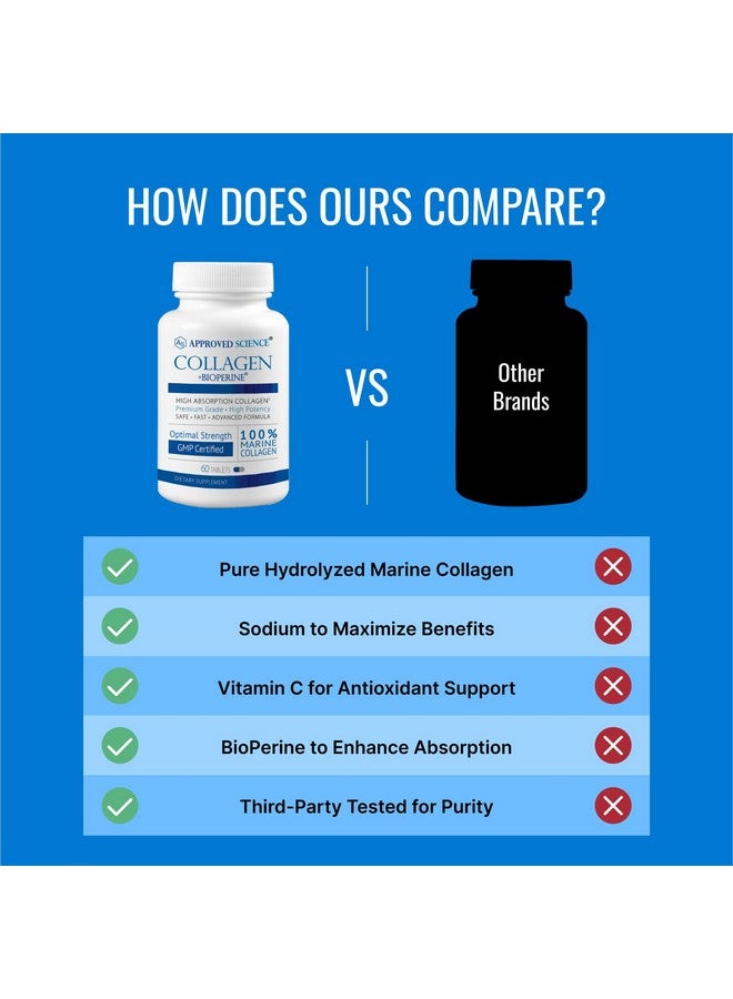 Approved Science أقراص كولاجين معتمدة من ساينس - كولاجين بحري قابل للامتصاص من النوعين I و III - 60 قرص - لشعر وبشرة صحية - فيتامين C، صوديوم، وبيوبرين للحصول على نتائج سريعة - غير معدّل وراثيًا، صنع في الولايات المتحدة - Image 5