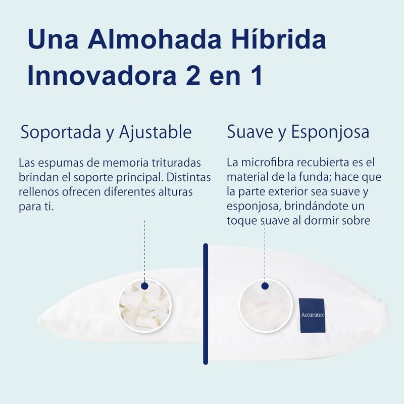 ACCURATEX Pillows 50 x 70 cm Set of 2, Adjustable Shredded Memory Foam, Down Alternative Filling, Removable Cotton Cover – Firm Support for Side and Back Sleeping - Image 2