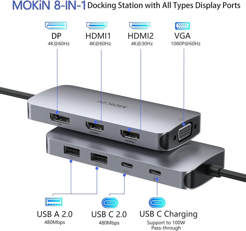 Mokin Laptop Docking Station Dual Monitor, USB C Hub Dual Monitor with 2 HDMI, DisplayPort, VGA, PD Charging, USB A&C 2.0 Ports, Multi Monitors Adapter for Dell/HP/Lenovo - Image 2