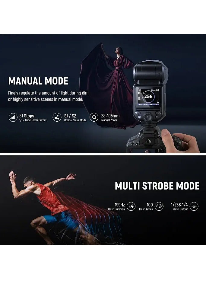 NEEWER Z2 TTL Round Head Flash Speedlite - Nikon - Image 5