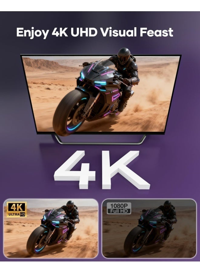 فليفيو كابل DisplayPort إلى HDMI بدقة 4K، كابل أحادي الاتجاه من DP إلى HDMI ذكر-ذكر، يدعم دقة UHD 4K بمعدل 30 هرتز، و2K بمعدل 60 هرتز، و1080p، متوافق مع شاشات العرض/أجهزة العرض/أجهزة التلفزيون عالية الدقة، لينوفو، HP-2M - Image 3