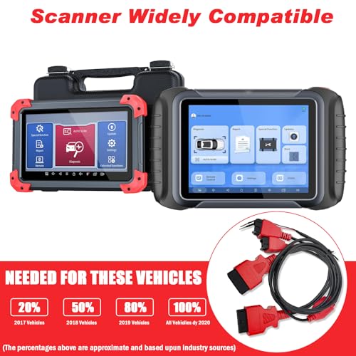 PARANNIC Security Bypass Cable OBD2 SGW Adaptor for FCA Chrysler 12 8 Connector for Diagnostic Tool, Coding and Programming - Image 2