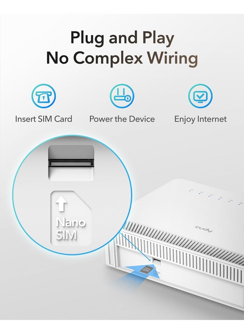 Cudy LT500E 4G LTE Cat 4 Fast Modem Router with SIM Card Slot, AC1200 WiFi, OpenVPN, Wireguard, IPsec, VPN Client, Internal Antennas, Mesh - Image 4