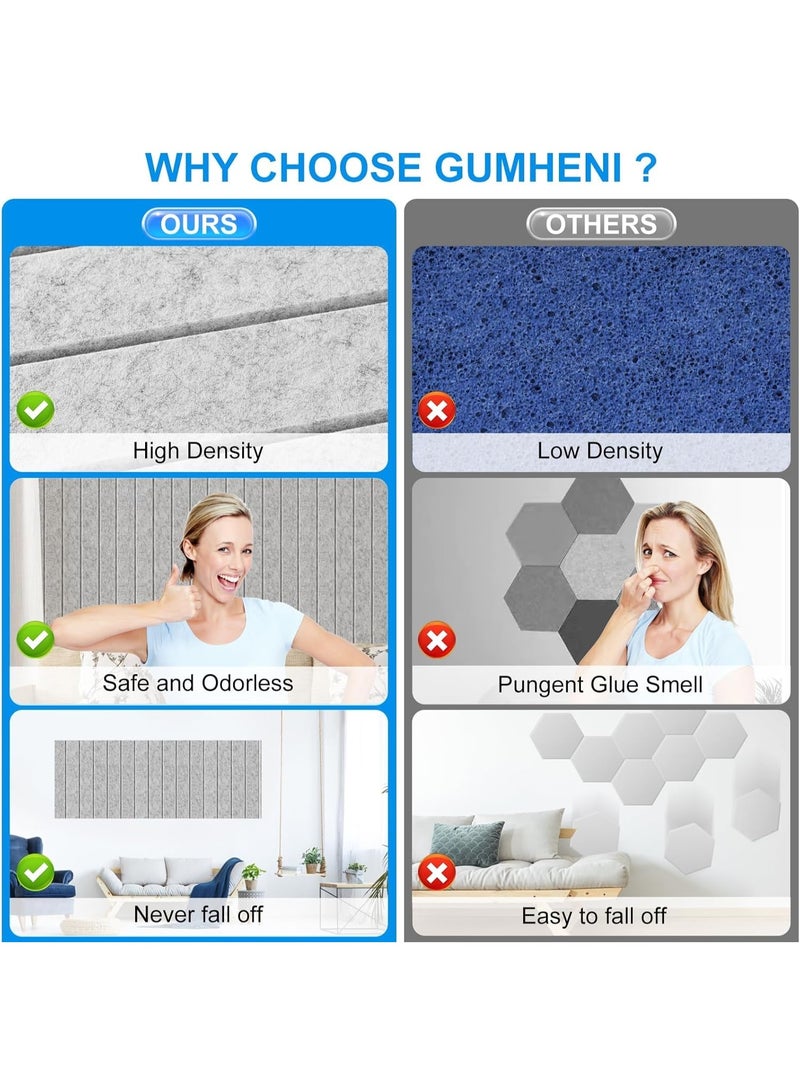 INSIJAM 12 Pack Self-Adhesive Sound Proof Foam Panels - 30cmx30cm High Density Acoustic Foam for Walls Ideal for Acoustic Treatment in Studios Home Theaters and More - Image 4