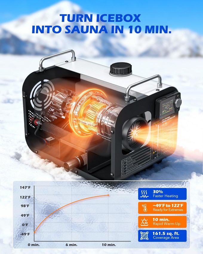 Orion Motor Tech 5Kw Diesel Heater, 12V 24V All In One Diesel Air Heater 1.3 Gal Tank With Co Alarm Auto Shutoff Compatible With Car Truck Rv Camper Boat Not An Engine Part - Image 5