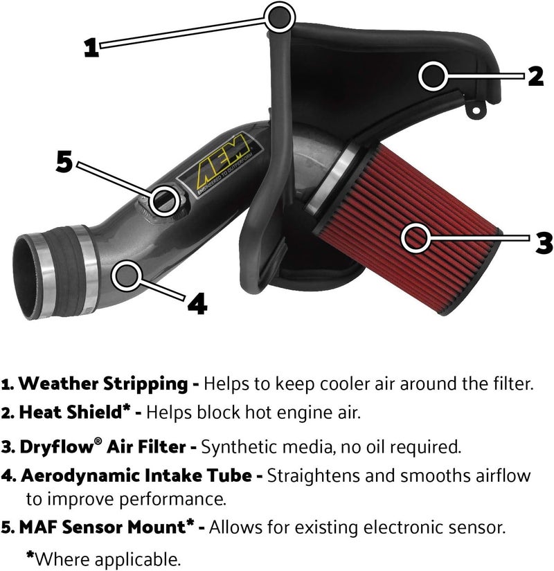 AEM 22-505R Red Short Ram Intake System - Image 2