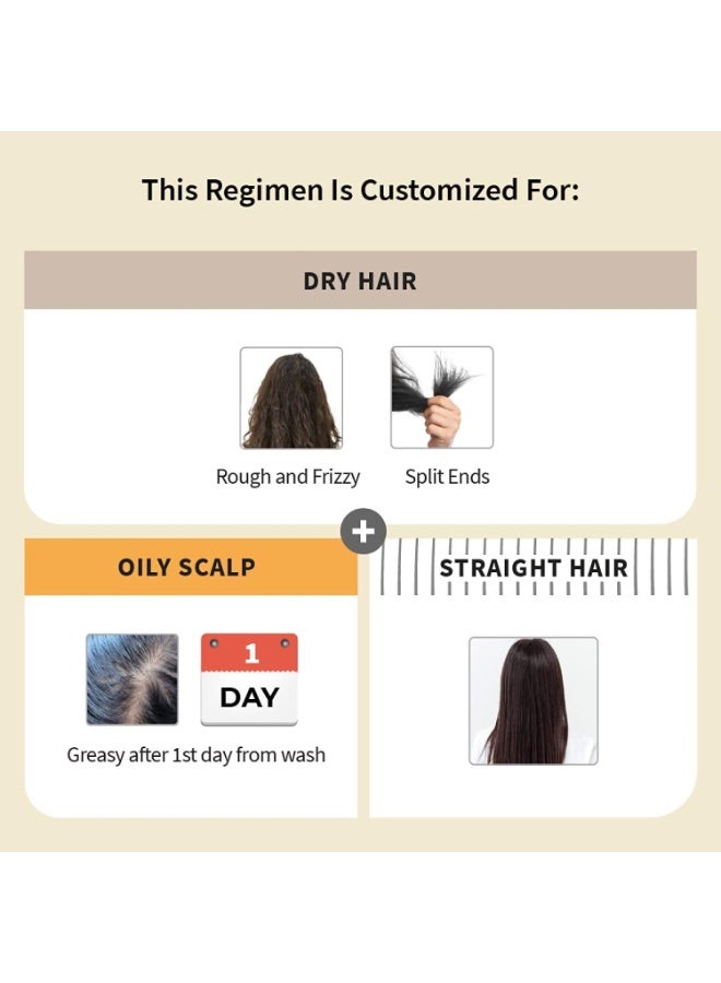 Vedix Customized Hair Fall Control Regimen for Dry - Oily Scalp & Straight Hair - Hair Oil + Shampoo - Vithan Pro Hair Growth Serum - Image 2
