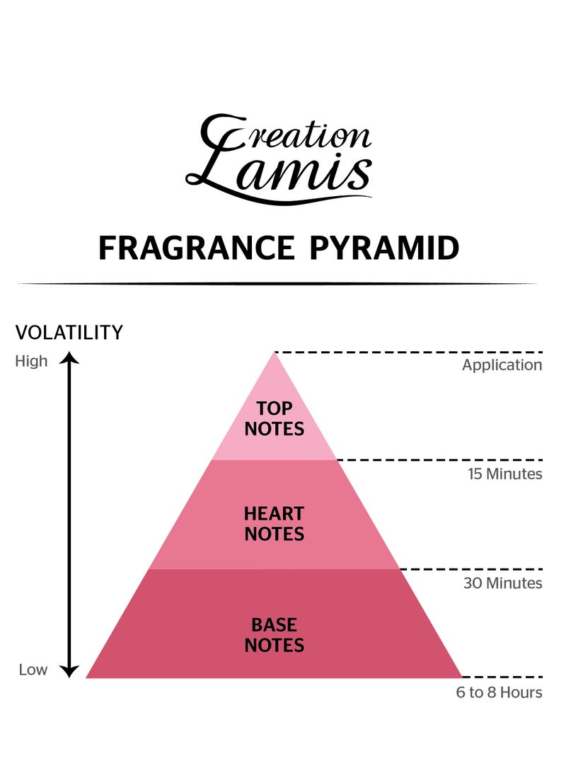 Creation Lamis - Pure Black 2Pcs Promo Pack Eau de Toilette 100ml + Fragrance Body Spray 200ml For Men - Image 1
