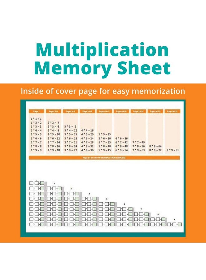 Channie's One Page A Day Single Digit (Beginner) Multiplication Math Problem Workbook for 2nd Graders and 3rd Grade Simply Tear Off On Page a Day For Math Repetition Exercise! - Image 5