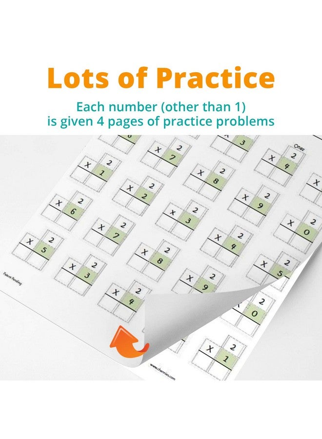 Channie's One Page A Day Single Digit (Beginner) Multiplication Math Problem Workbook for 2nd Graders and 3rd Grade Simply Tear Off On Page a Day For Math Repetition Exercise! - Image 3