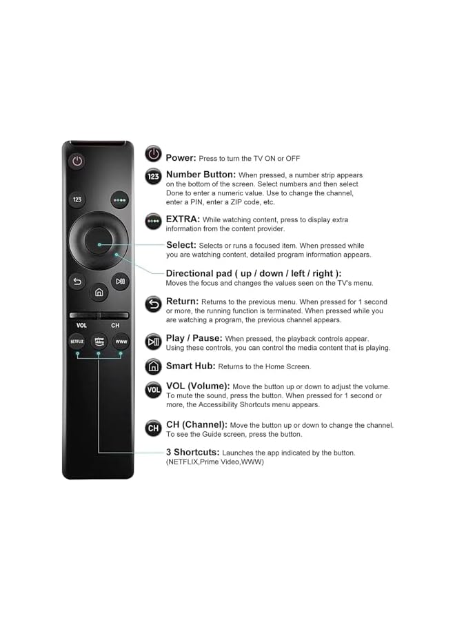 ELTRAZONE Universal Remote Control Compatible with Samsung Smart TVs – Works Seamlessly with UHD, 4K, QLED, Curved TVs – Easy Setup Replacement Remote with Dedicated Netflix, Prime Video, and Rakuten TV Hotkeys for Instant Streaming Access - Image 4