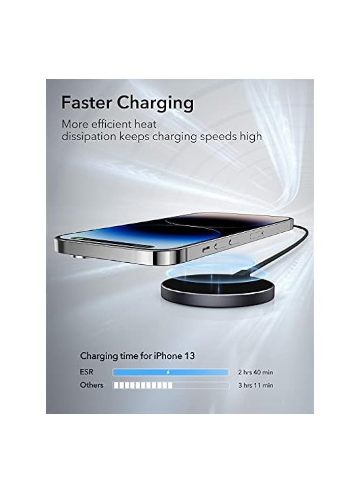 ESR - Wireless Charger, Charger Compatible with MagSafe, HaloLock Mini Charger for iPhone 15/14/13/12 Series, Strong Magnetic Lock, Reinforced Braided Nylon Cable, 2 Pack, Black - Image 1