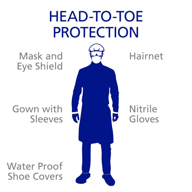 PURELL Body Fluid Spill Kit in Clam Shell Carrier, 2 Spill Kit Uses per Clamshell (Pack of 1)- 3841-08-CLMS - Image 3