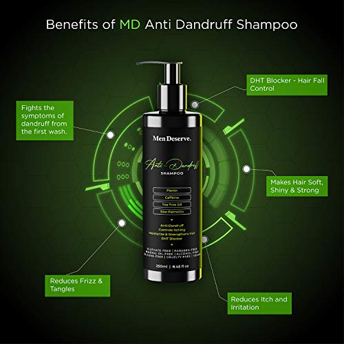 Men Deserve Anti Dandruff Shampoo for Men - Image 3