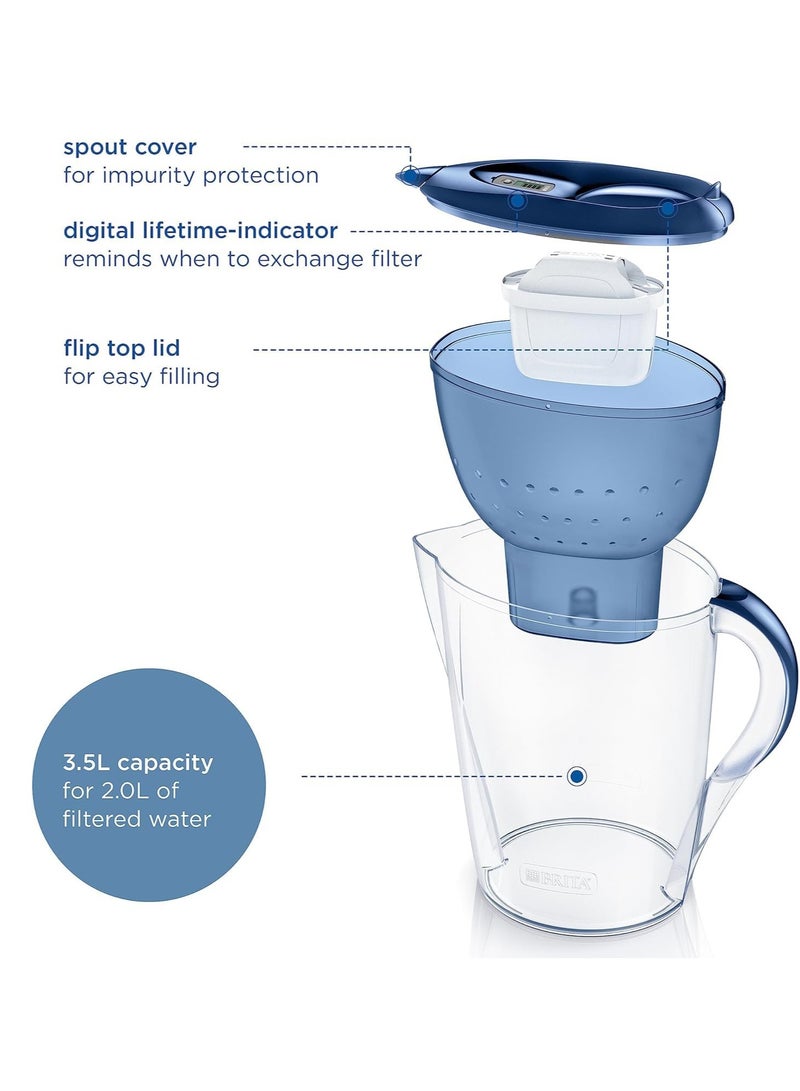 Bluejw Water Filter 3.5L Water Filter Jug With Filter Cartridges Pure Healthy Mineral Water Filter Jug Bpa Free Filter Kettle Water Jug Household Water Filter Bottle (Blue) - Image 3