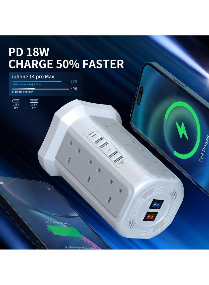 Anmi Tower Extension Lead with USB Slots and 18W USB C Fast Charger(5V/3.1A), 12 Way Plug Extension Tower, Surge Protected Extension Lead with Switch, Multi Plug Socket , 1.8M Extension Cable  - Image 2
